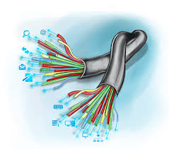 video güvenlik sistemleri